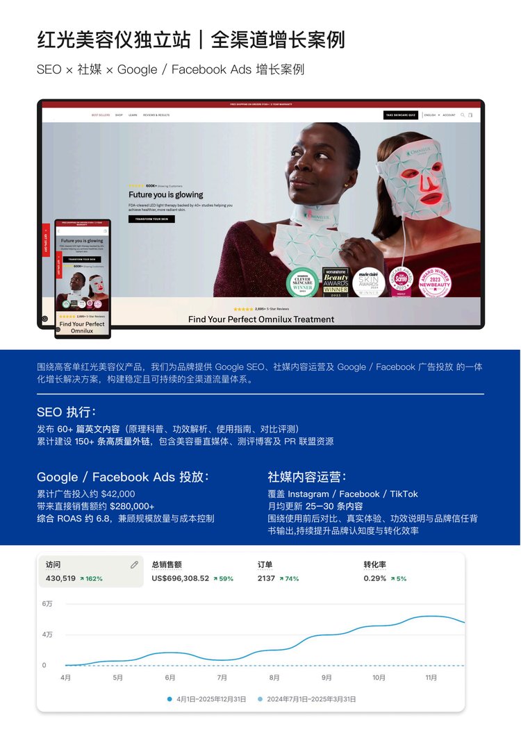 储能电源独立站