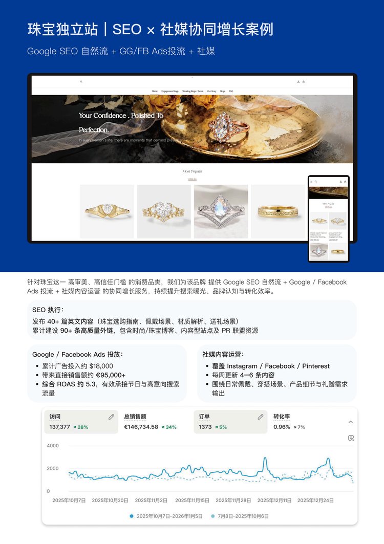 美容仪独立站